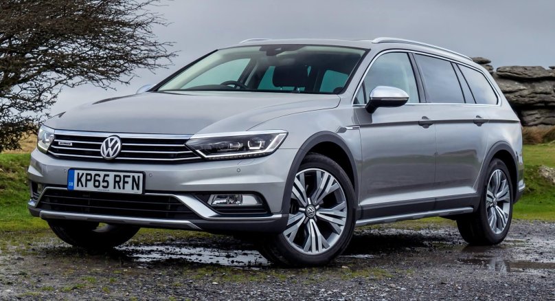 Новый Passat Alltrack 2022