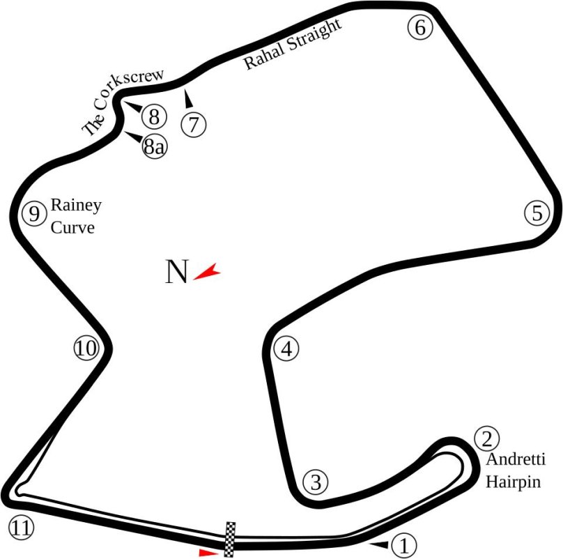 Laguna Seca схема