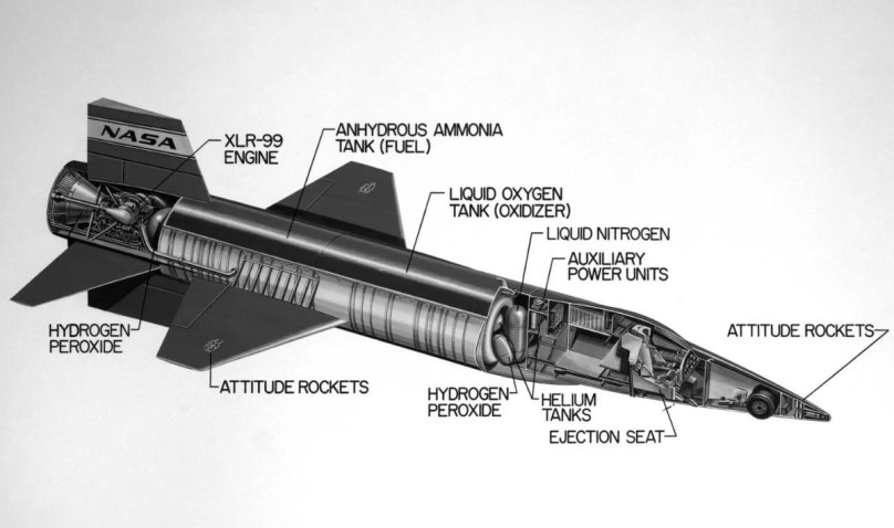 X 15 North American чертеж