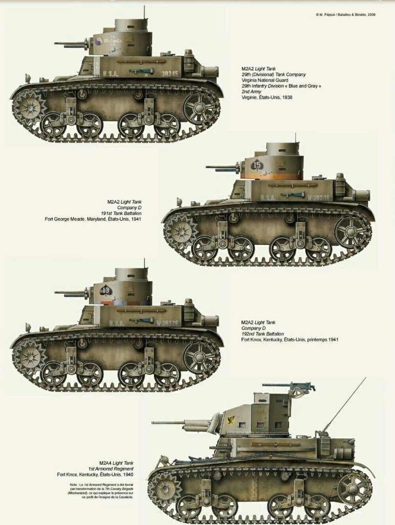 М2 Light Tank