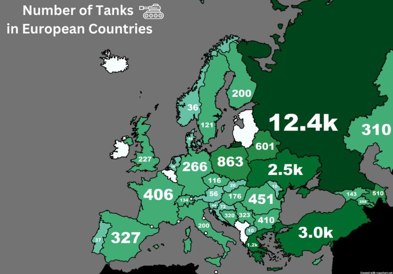 Количество танков по странам