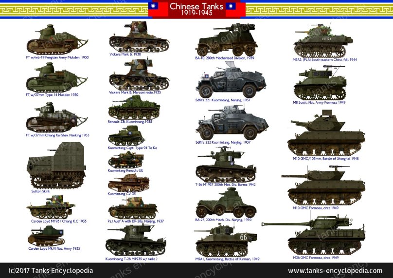 Танки Китая второй мировой войны 1939-1945