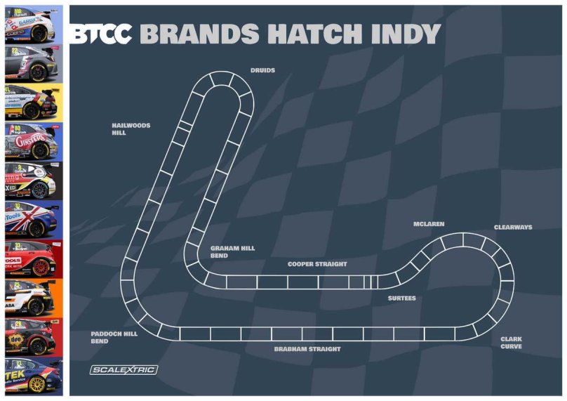 Brands Hatch схема трек