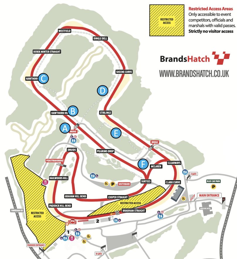 Brands Hatch Grand prix circuit