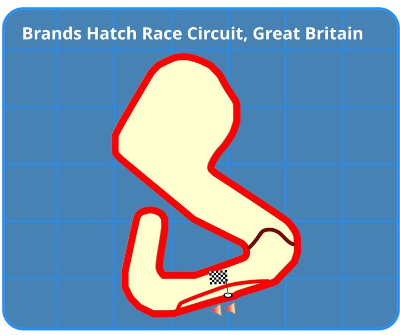 Brands Hatch схема