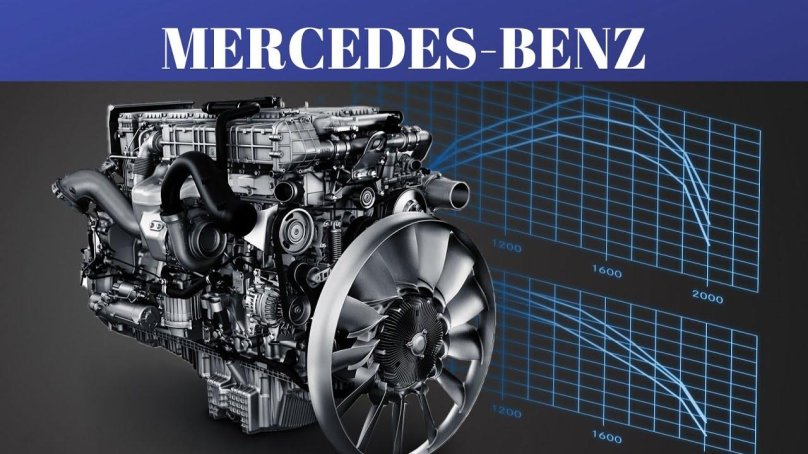 ДВС Мерседес Актрос