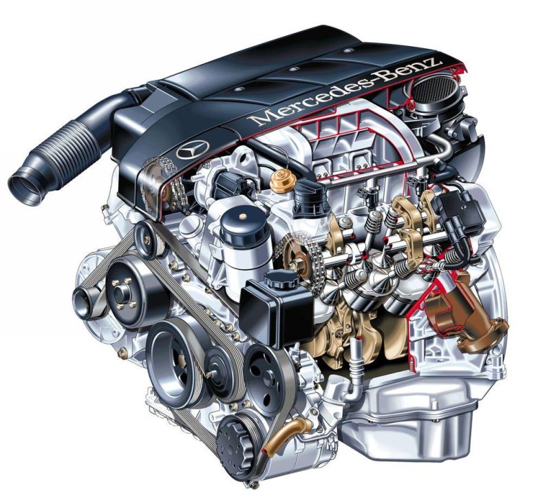 Мотор м112 Мерседес
