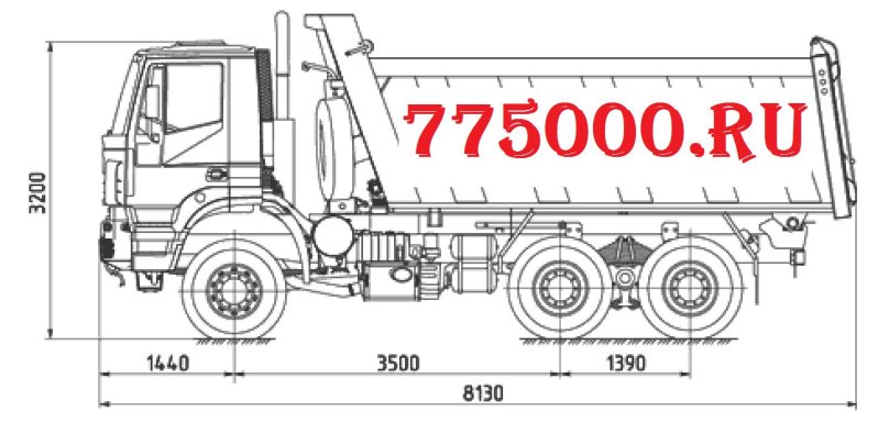 Татра т815 самосвал
