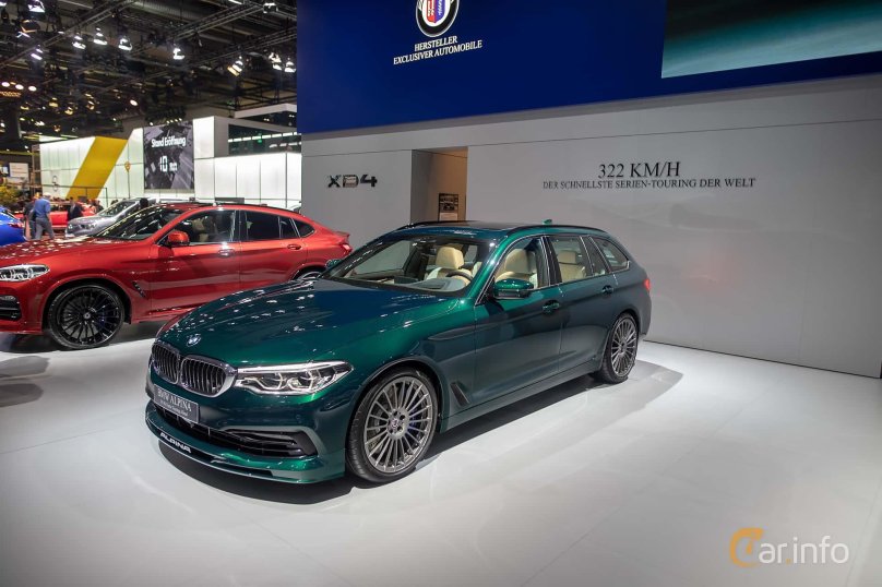 Alpina b5 2021