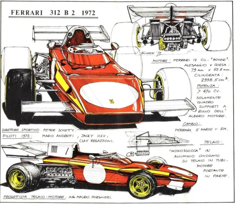 Ferrari чертежи