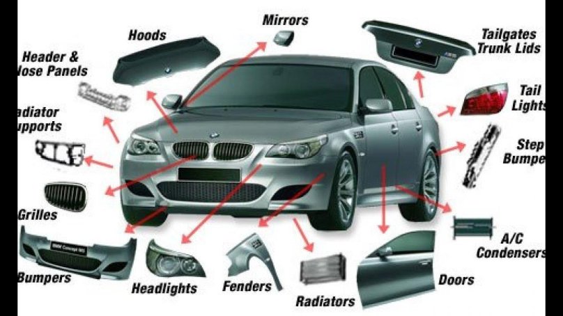 Детали автомобиля