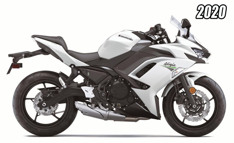 Кавасаки ниндзя 650