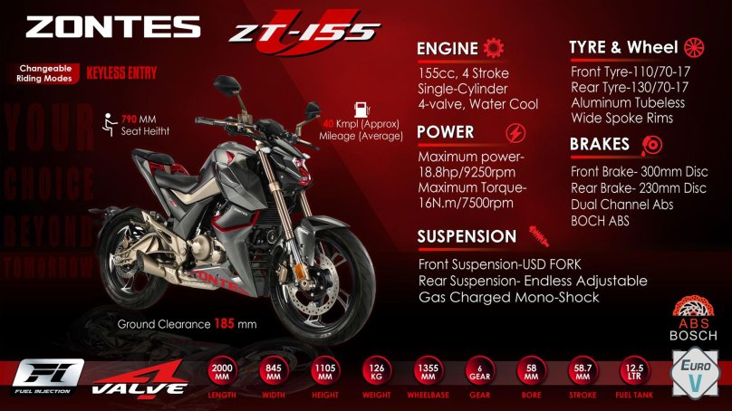 Zontes мотоциклы купить в Краснодаре
