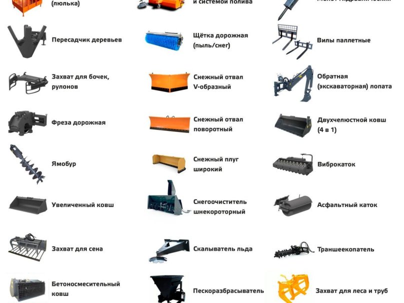 Погрузчик фронтальный goodwork