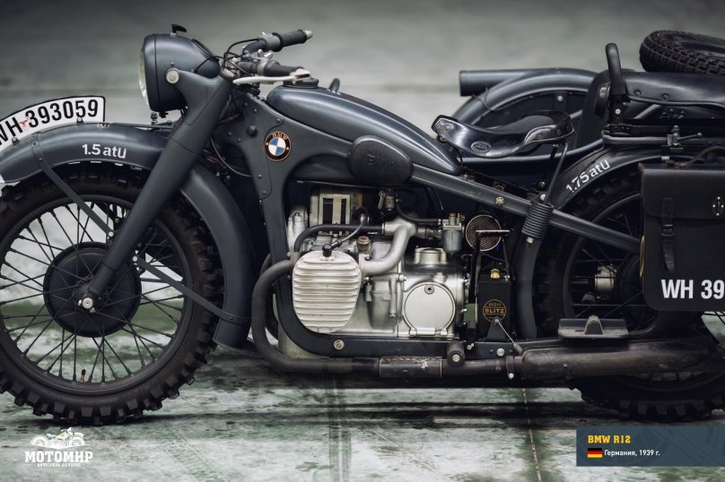 BMW r12 1939