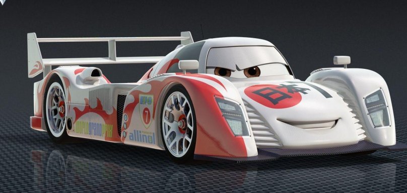 Сю Тодороки