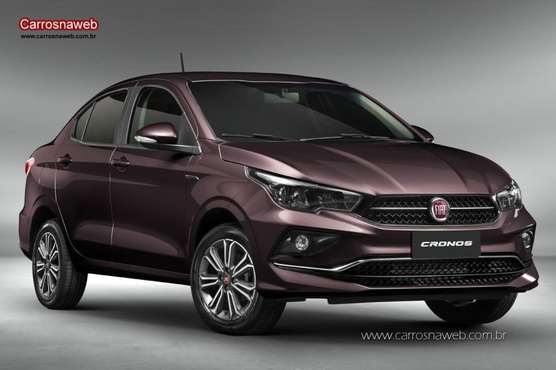 Линейка Фиат 2021