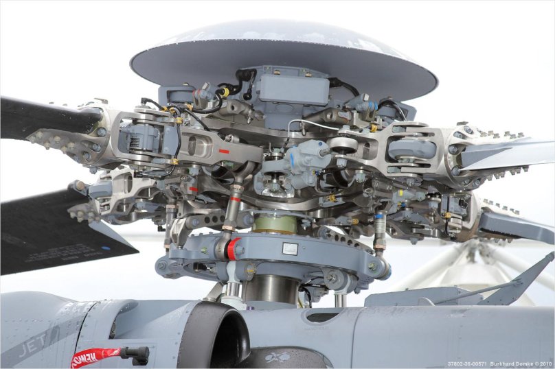 Автомат перекоса