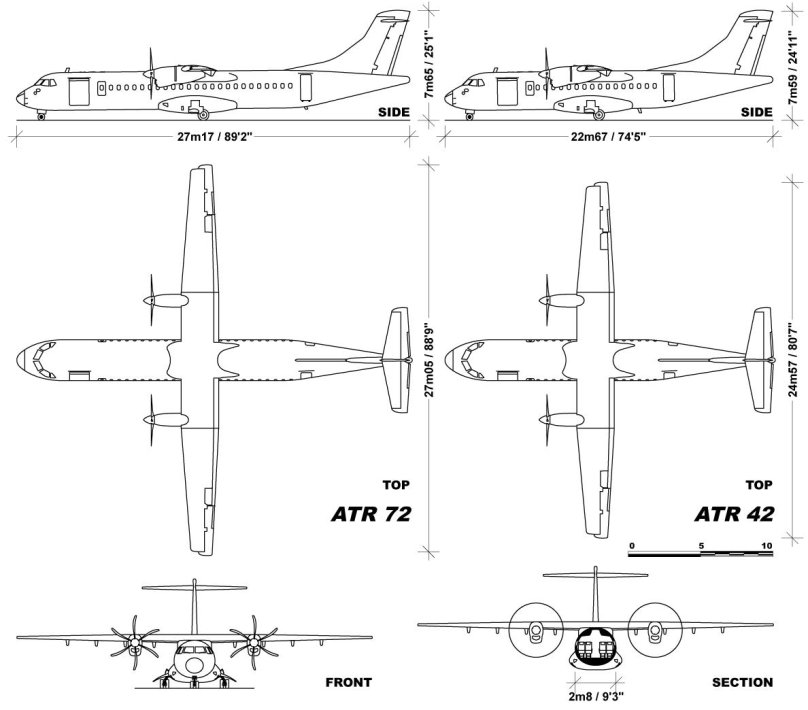 ATR 72-600 чертеж