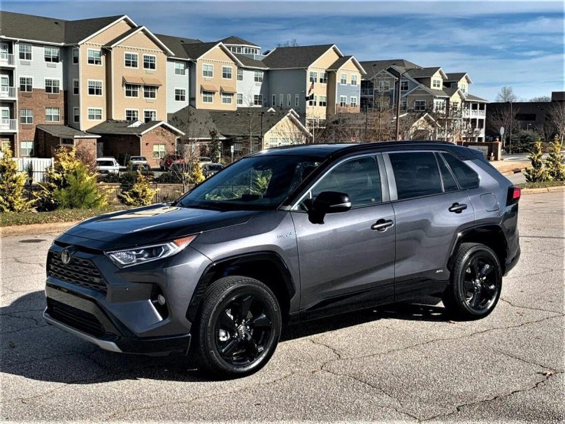 Toyota rav4 2021