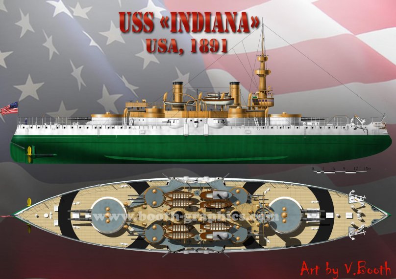 USS Indiana BB-1