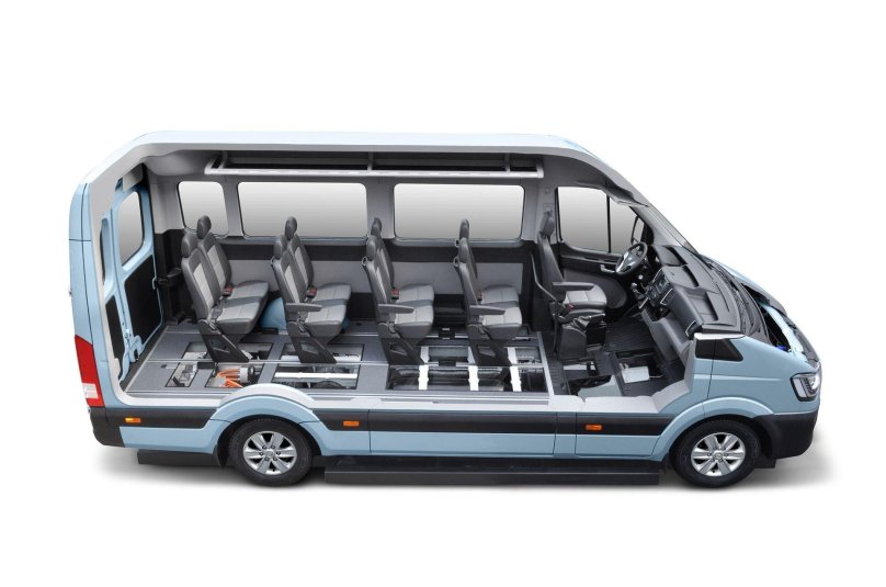 Hyundai h350 минибус
