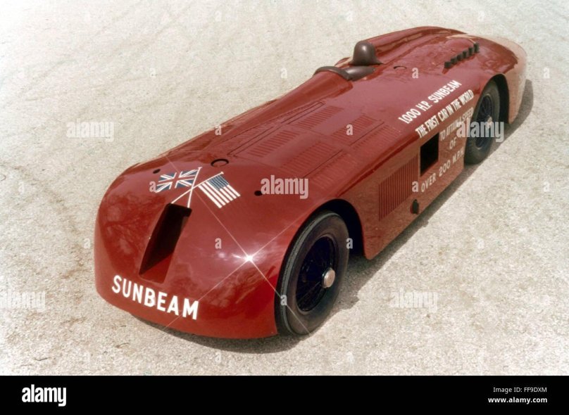 Sunbeam 1000 HP 1927