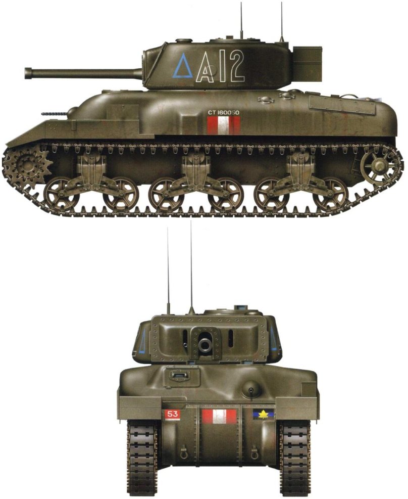 Канадский танк Ram II