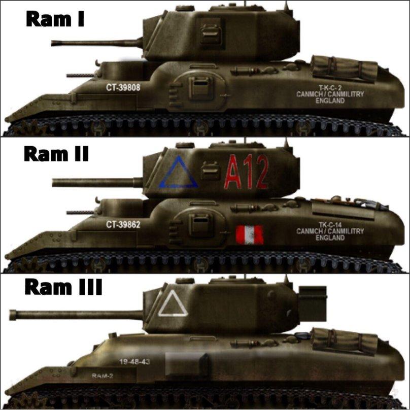 Cb35215 Bronco 1/35 Canadian Cruiser Tank Ram MK.II early Production