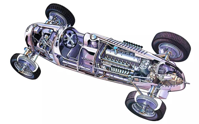 1936 Auto-Union Typ c