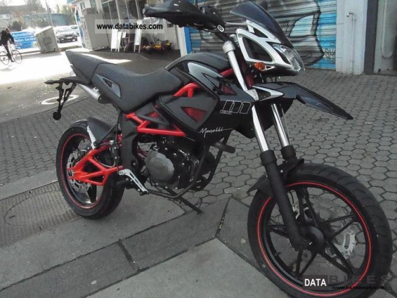 Megelli Sport 250rr воздушный фильтр