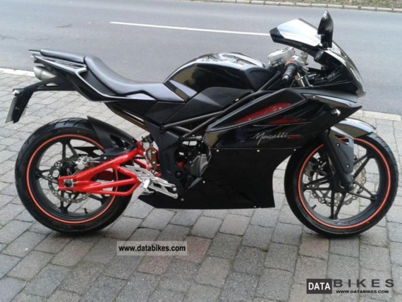 Minsk Megelli r250