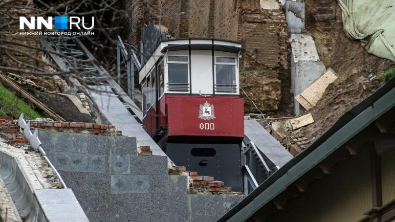 Запуск фуникулера в Нижнем Новгороде когда