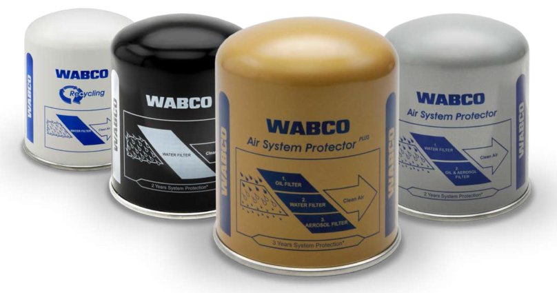 Картридж-фильтр осушителя WABCO 4324102227