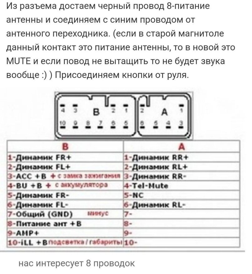 Схема подключения магнитолы Пионер 2din