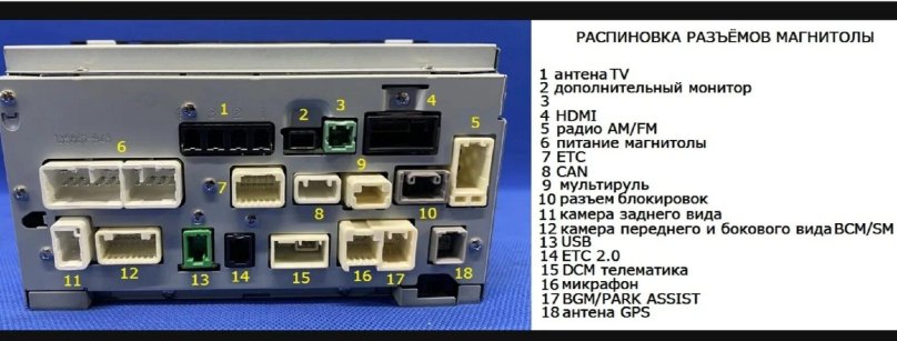 USB разъем для магнитолы Toyota NSZT y68t