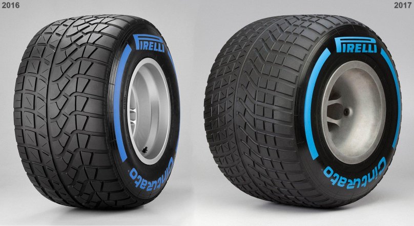 F1 Tyres