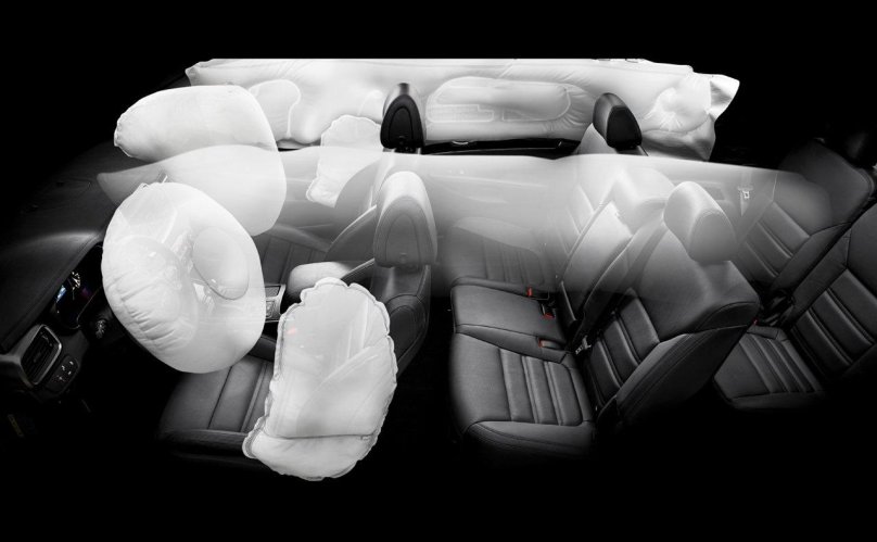 Подушки безопасности Киа Соренто 2