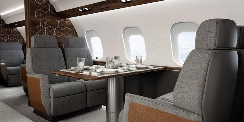 Bombardier Global 7000