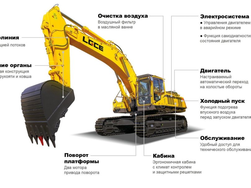 Экскаватор lgce e6500f