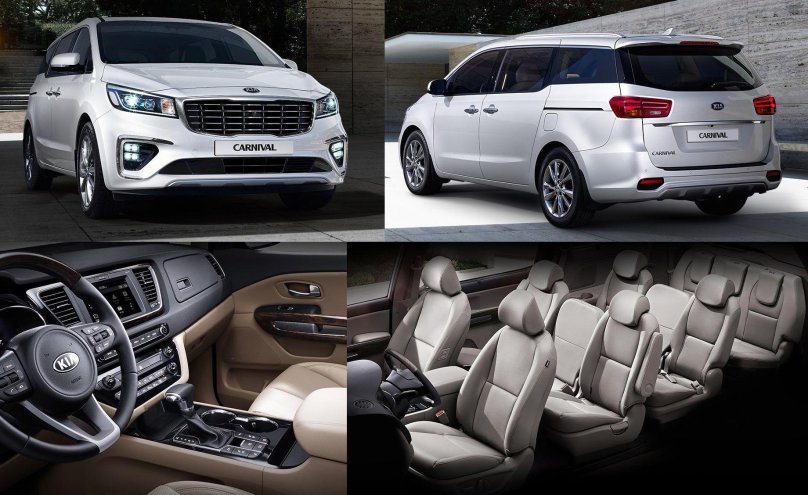 Kia Carnival 2021