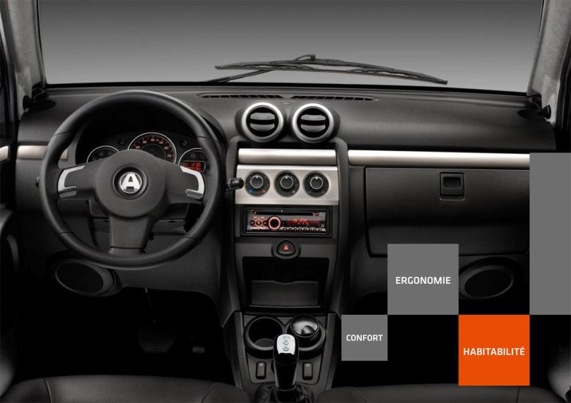 Aixam машина вин