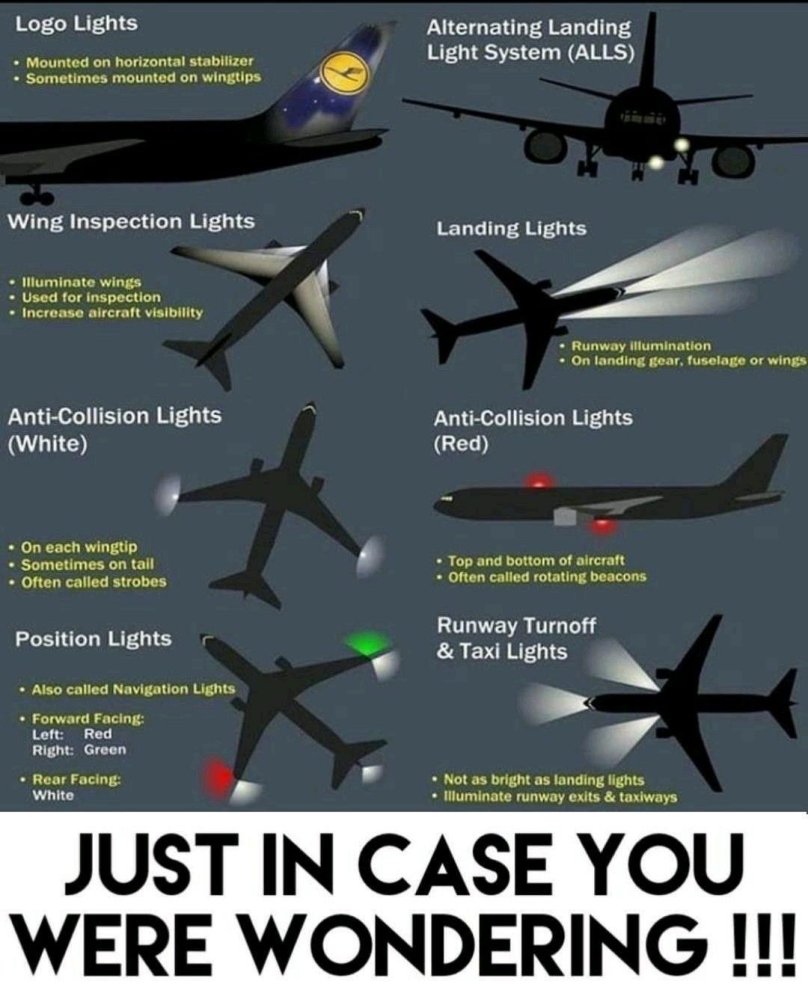 Taxi Lights в авиации