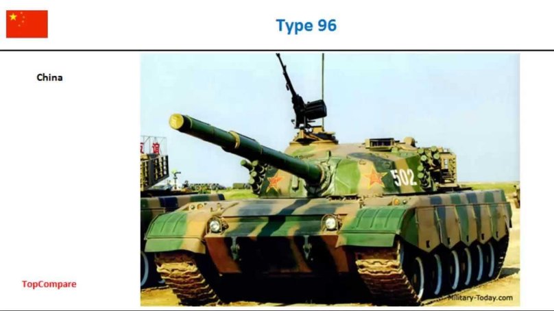 Main Battle Tank 3000