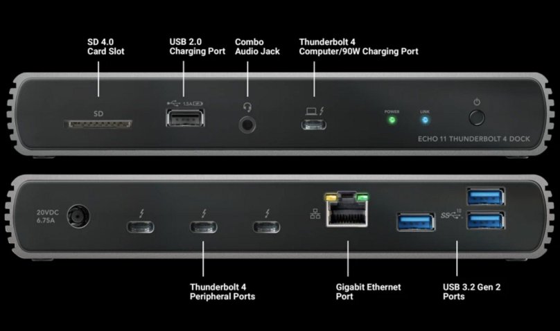 Sonnet Echo 11 Thunderbolt 4 Dock