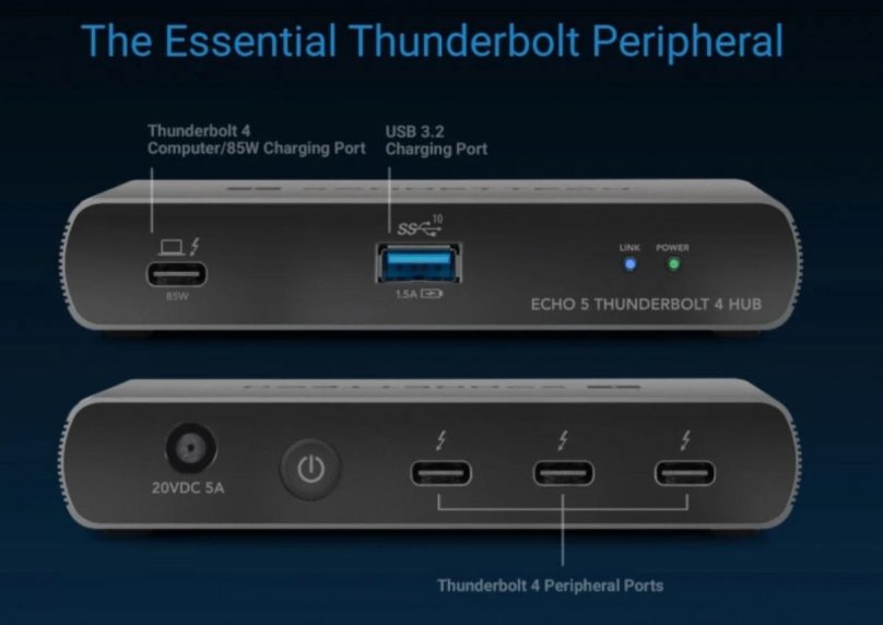 Thunderbolt 4 Hub