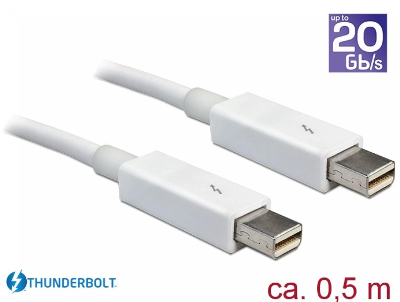 Thunderbolt 2 to USB-C