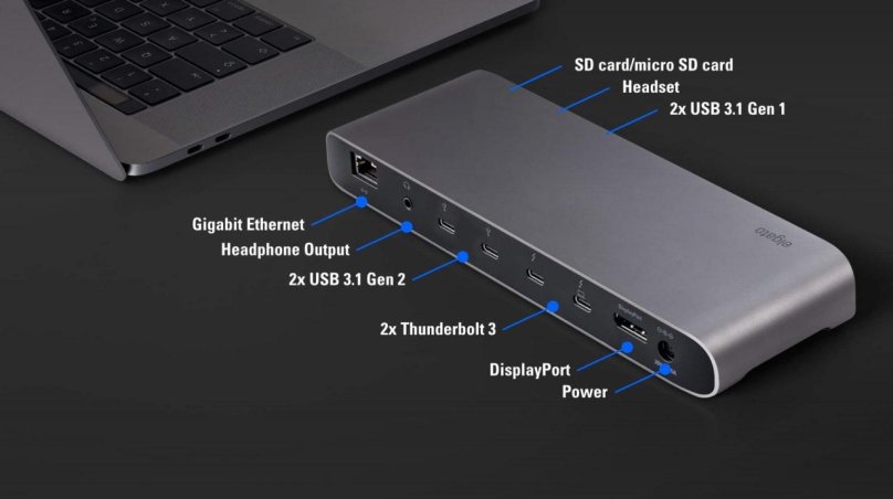 USB Thunderbolt 3