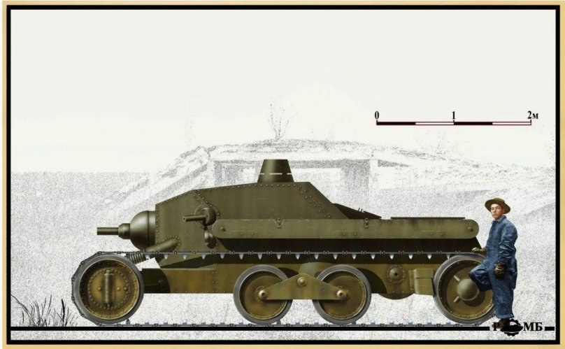 Танк Кристи м1921