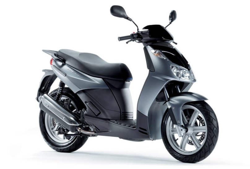 Aprilia Sportcity 250i